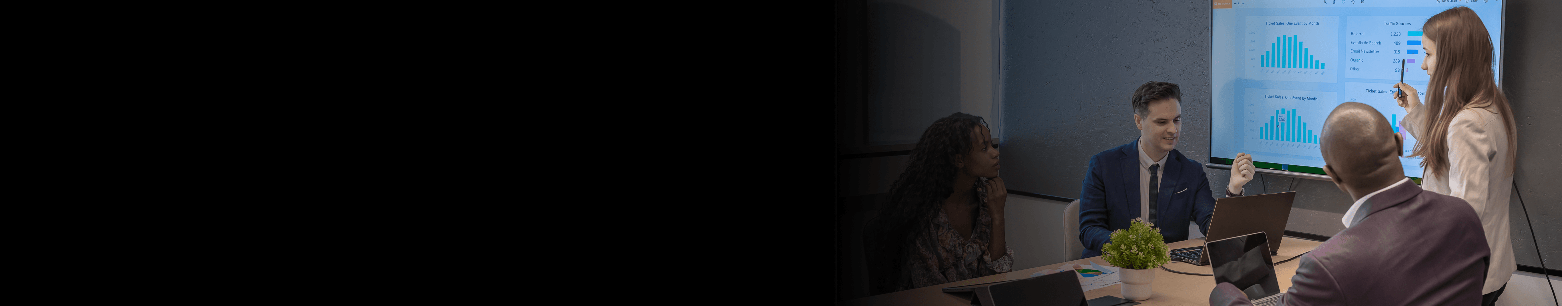 How Strategic Portfolio Management (SPM) Synchronized with Project ...